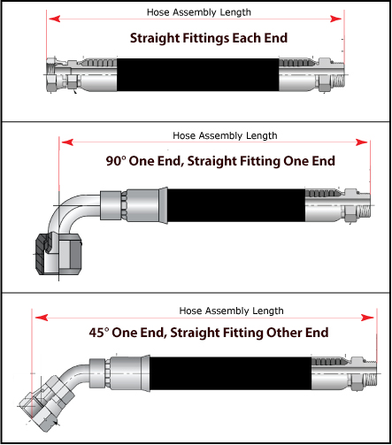 straight fitting each end